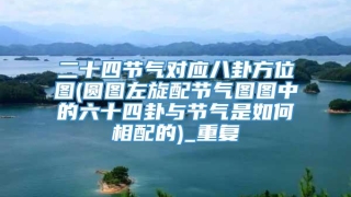 二十四节气对应八卦方位图(圆图左旋配节气图图中的六十四卦与节气是如何相配的)_重复