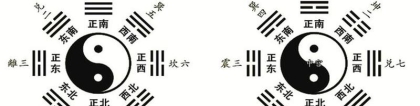 韩国易经申请非物质文化(韩頔易经文化)