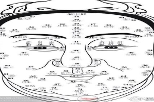 道家算命口诀(道家秘传相面口诀)