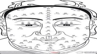 道家算命口诀(道家秘传相面口诀)