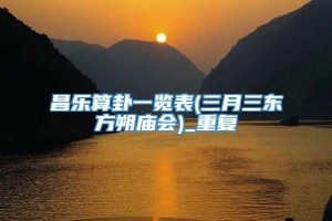 昌乐算卦一览表(三月三东方朔庙会)_重复