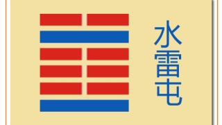 用易经测做生意(创业路上的成功秘籍)