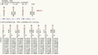 八字纯阴适合什么行业(2018年1月17日四柱八字专家案例详解)