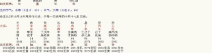 八字纯阴适合什么行业(2018年1月17日四柱八字专家案例详解)