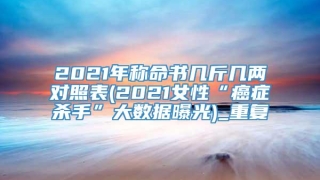 2021年称命书几斤几两对照表(2021女性“癌症杀手”大数据曝光)_重复