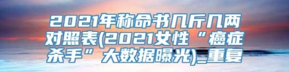 2021年称命书几斤几两对照表(2021女性“癌症杀手”大数据曝光)_重复