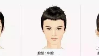 男人富贵眉毛看相图解(男人眉毛有多重要)