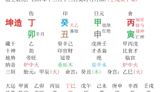 福祸相依，忌骄忌躁。李双林