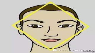 脸型看相看命运(从常见的6种脸型看出你的性格)