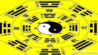 对于算卦的科学解释(科学解释有些算命先生算得很准的原因)