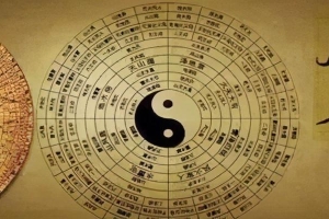 周易为谁所作(周文王所作之易究竟有多神奇)_重复