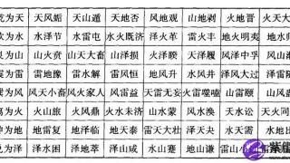 鼎卦详解,鼎卦好吗