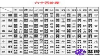 萃卦详解,萃卦好吗