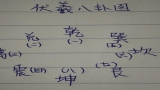 八卦吉凶方位图(怎样简单的画出方位正确的八卦太极图)