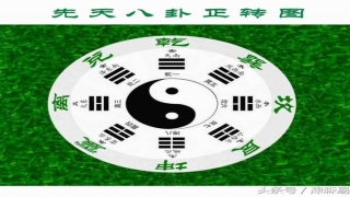 六爻什么意思(揭秘易经六爻预测学)_重复