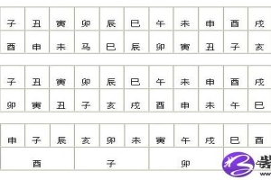 八字比肩劫财是什么意思(劫财与比肩)