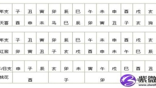 八字比肩劫财是什么意思(劫财与比肩)