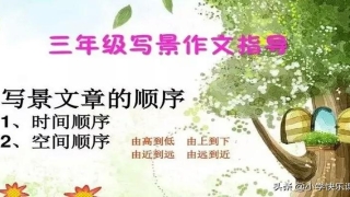 按方位顺序写景的作文200字(小学语文三年级写景作文怎么写)