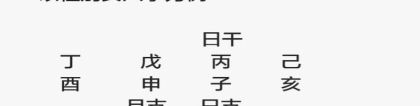 八字测另一半长相(教你如何用自己的生日看自己的婚姻之)