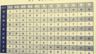 八字排盘八字算命(再谈八字排盘实例详解)
