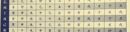 八字排盘八字算命(再谈八字排盘实例详解)