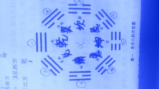 梅花易数除得尽怎么取(神奇的梅花易数)