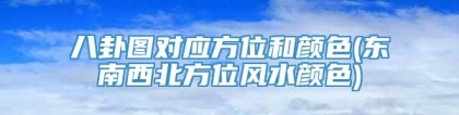 八卦图对应方位和颜色(东南西北方位风水颜色)