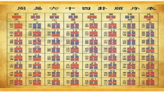 梅花易数雷火丰变泽火革卦(易经六十四卦)