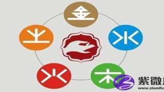 白蜡金命佩戴什么饰品好(白蜡金命好不好)