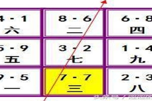 八运戌山辰向阴宅(风水学习之双旺会坐)