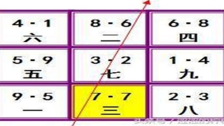 八运戌山辰向阴宅(风水学习之双旺会坐)