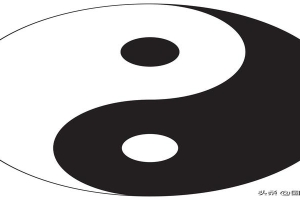 丙丁课堂易经(易经的预测入门)_重复