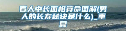 看人中长面相算命图解(男人的长寿秘诀是什么)_重复