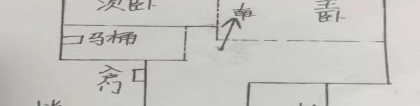 八字巳代表什么(深度解析八字与风水的结合)