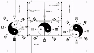 阿启免费算命大全2021(2021年1月10日至2021年1月19日命理卦象推演)_重复