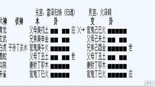 车牌号码测吉凶周易(绝活曝光验证车号吉凶)