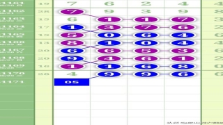 够力解梦周易八卦梦兆查询(排列五171期规律解码)_重复