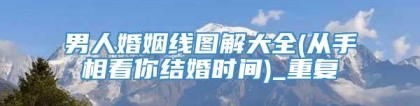 男人婚姻线图解大全(从手相看你结婚时间)_重复