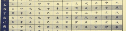 八字排盘算命详解图(再谈八字排盘实例详解)