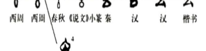 玄在易经中什么意思(看懂“玄”与“虚”的古意)