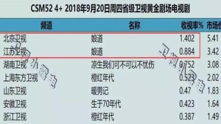 抖音石敢当算卦(鼓励女人成为生育机器)