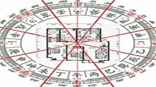 八字看买房的5个信息(买房怎么看风水)
