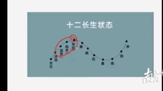 网上的周易大师是真的吗(易经大师带你打新股)