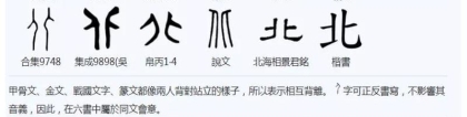 八卦方位怎么读(汉字“东南西北”的奥秘之四)