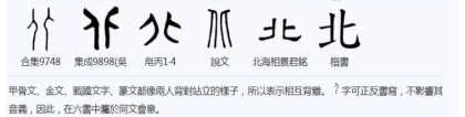 八卦方位怎么读(汉字“东南西北”的奥秘之四)