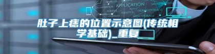 肚子上痣的位置示意图(传统相学基础)_重复