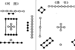 铁书生梅花易数精髓(此人才能远超诸葛亮)