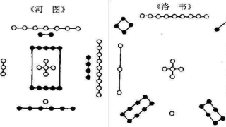 铁书生梅花易数精髓(此人才能远超诸葛亮)
