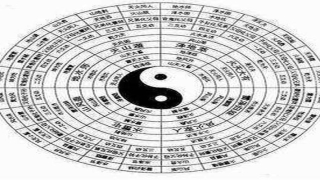 八字断命速成口诀(中国古籍八字断命赋诀)