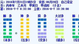 梅花易数财运看法(梅花易数测终身运势)